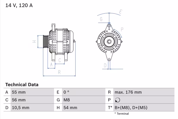 BOSCH Alternatore