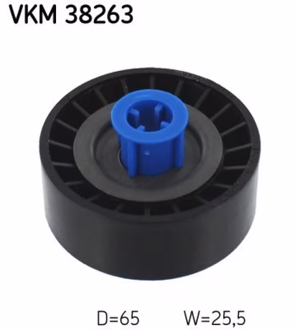 SKF Galoppino/Guidacinghia, Cinghia Poly-V