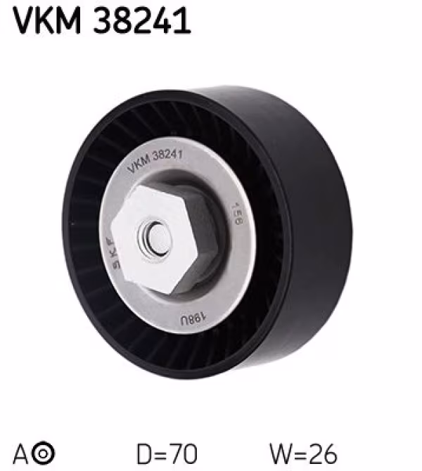 SKF Tendicinghia, Cinghia Poly-V