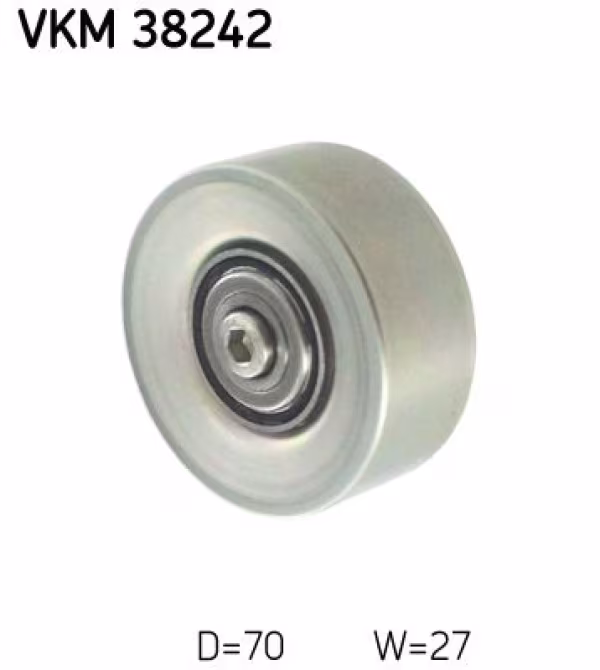 SKF Galoppino/Guidacinghia, Cinghia Poly-V