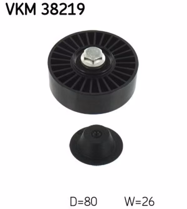 SKF Galoppino/Guidacinghia, Cinghia Poly-V