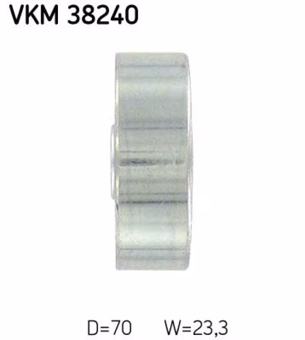 SKF Galoppino/Guidacinghia, Cinghia Poly-V