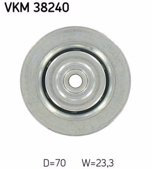 SKF Galoppino/Guidacinghia, Cinghia Poly-V