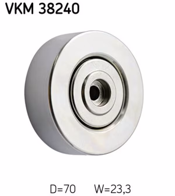 SKF Galoppino/Guidacinghia, Cinghia Poly-V