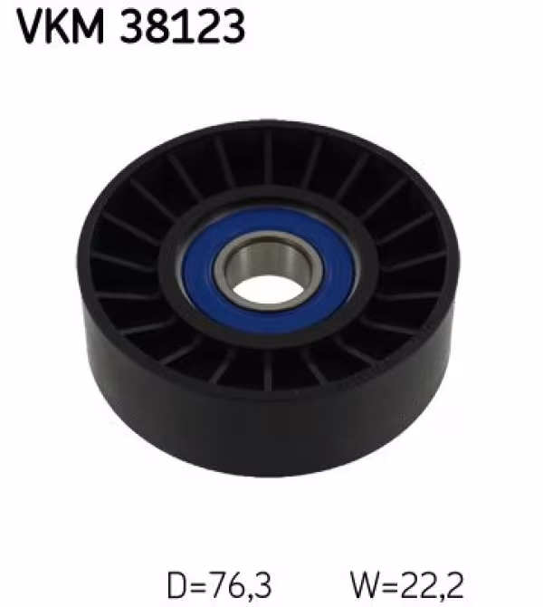 SKF Tendicinghia, Cinghia Poly-V