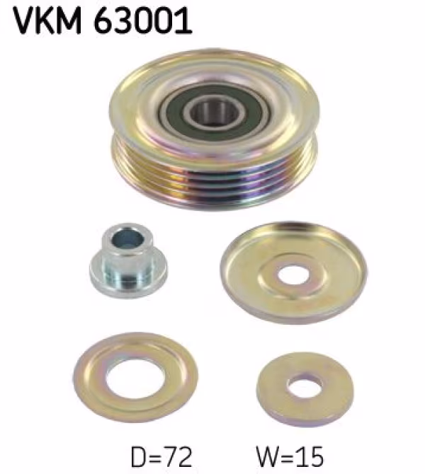 SKF Galoppino/Guidacinghia, Cinghia Poly-V