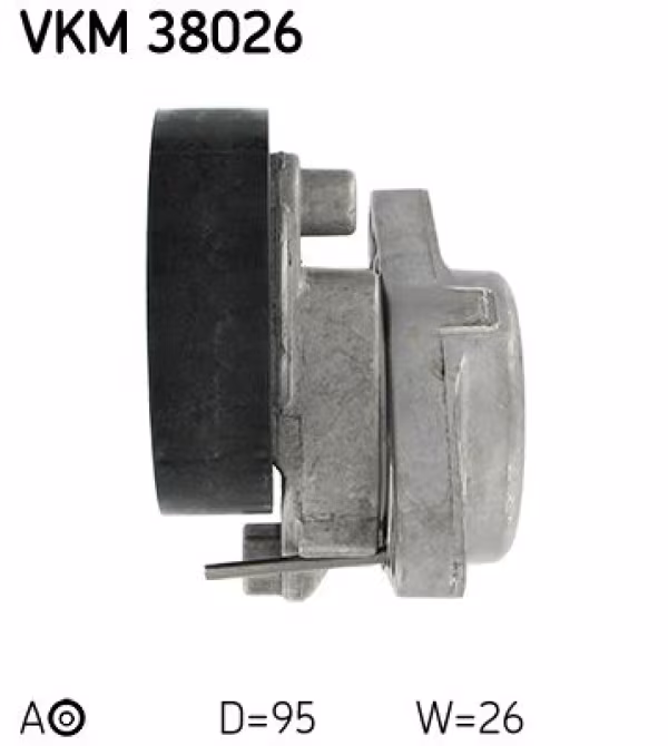 Tendicinghia, Cinghia Poly-V