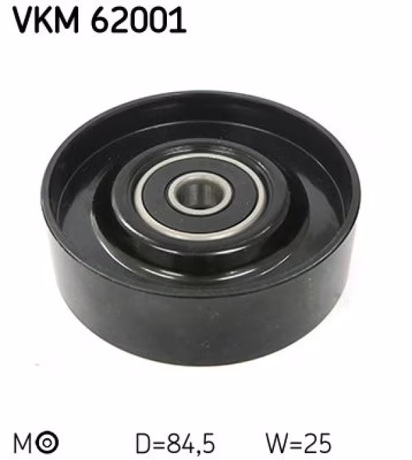 SKF Tendicinghia, Cinghia Poly-V