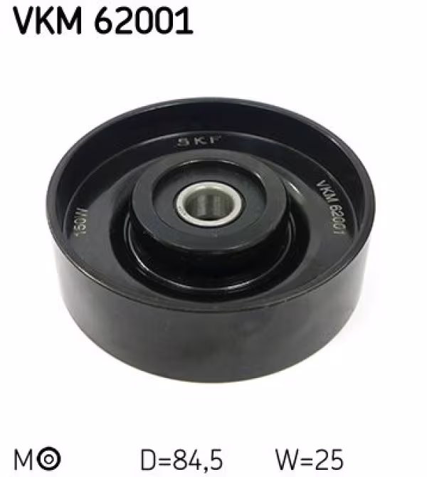 SKF Tendicinghia, Cinghia Poly-V