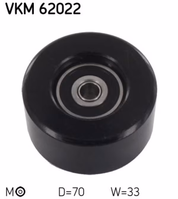 SKF Tendicinghia, Cinghia Poly-V