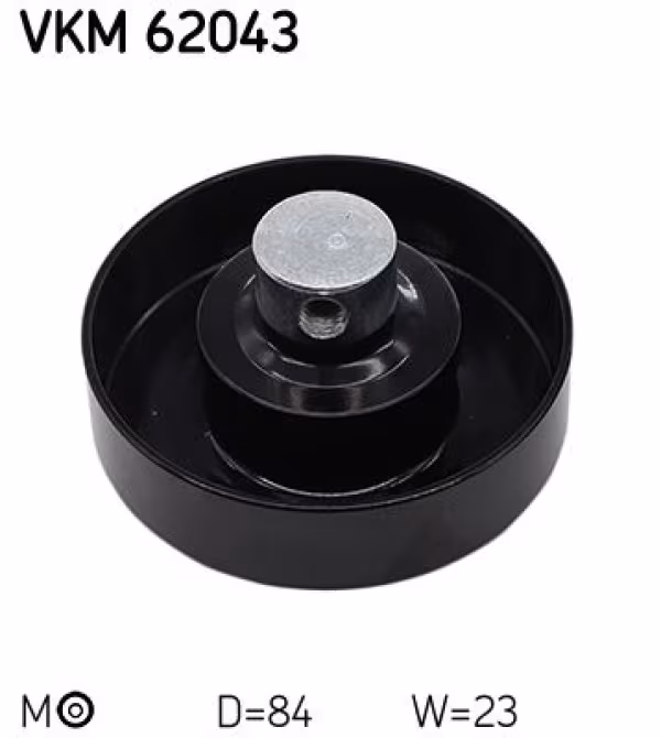 SKF Tendicinghia, Cinghia Poly-V
