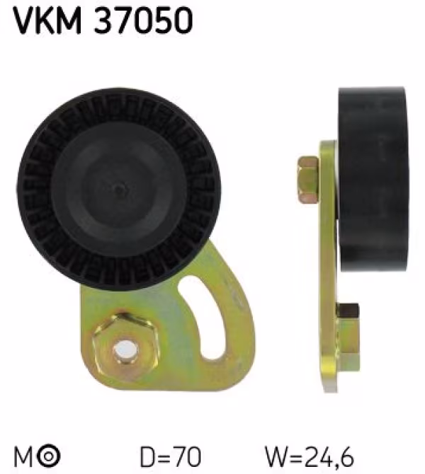 SKF Tendicinghia, Cinghia Poly-V