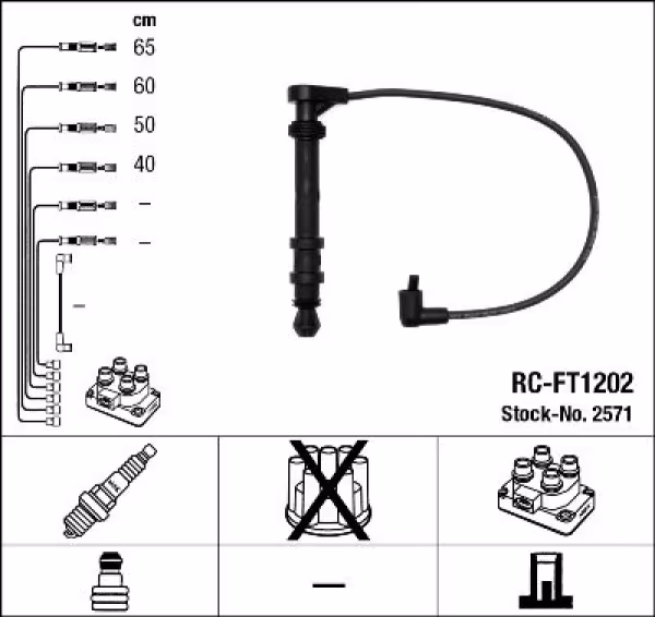 NGK Kit cavi accensione
