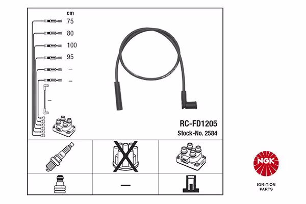 NGK Kit cavi accensione