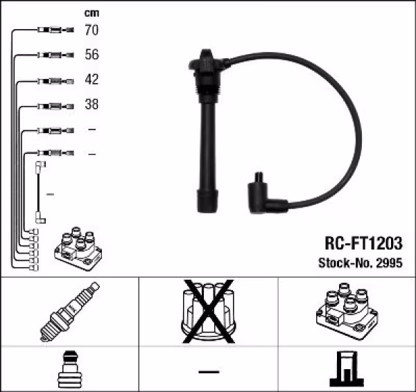 NGK Kit cavi accensione