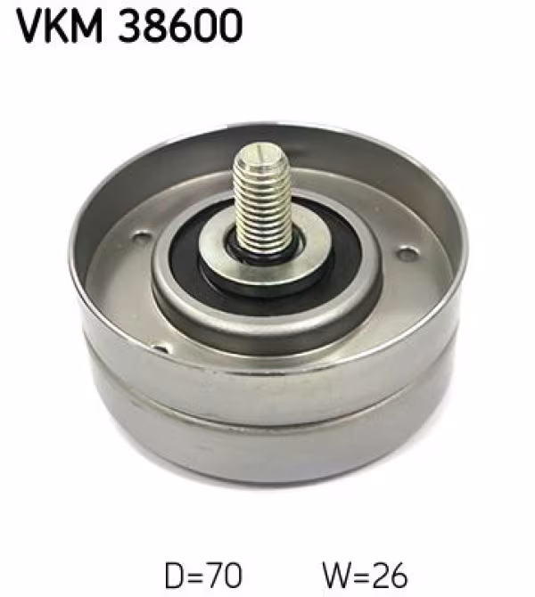 SKF Galoppino/Guidacinghia, Cinghia Poly-V