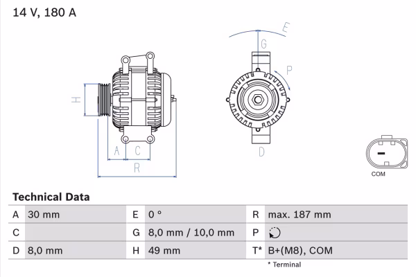 BOSCH Alternatore