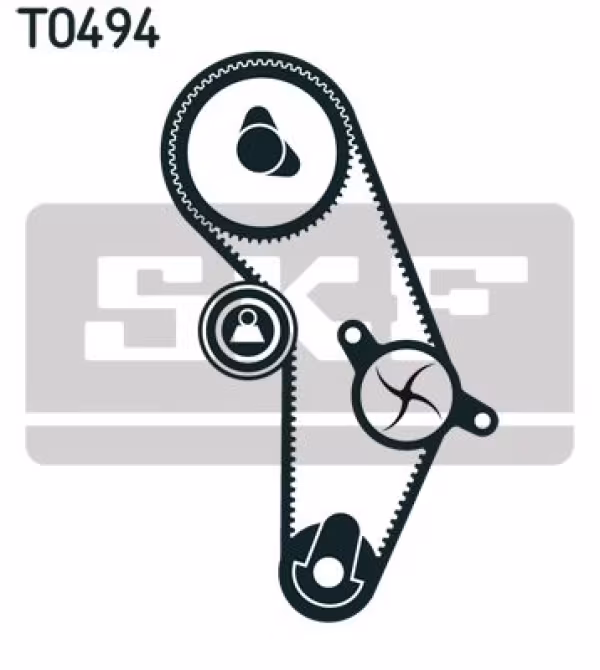 SKF Kit cinghie dentate