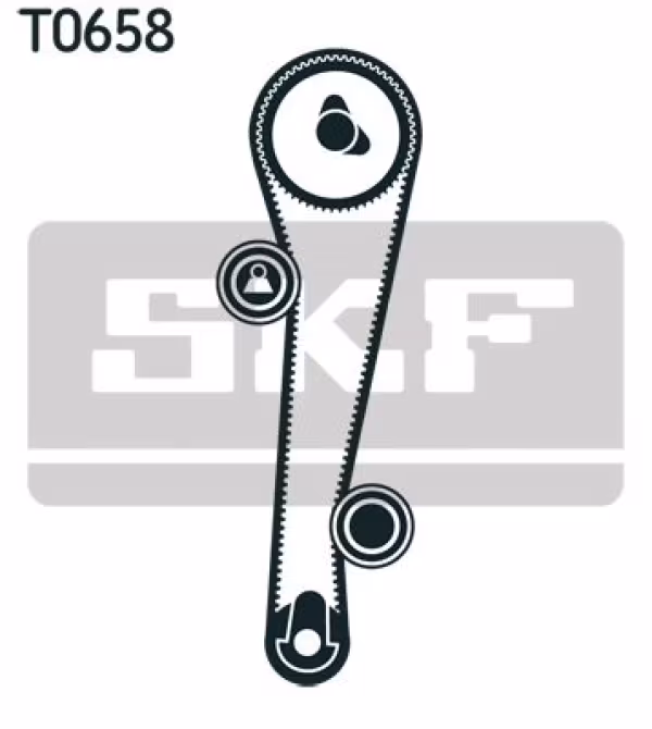 SKF Kit cinghie dentate