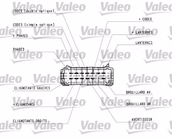VALEO Leva devio guida
