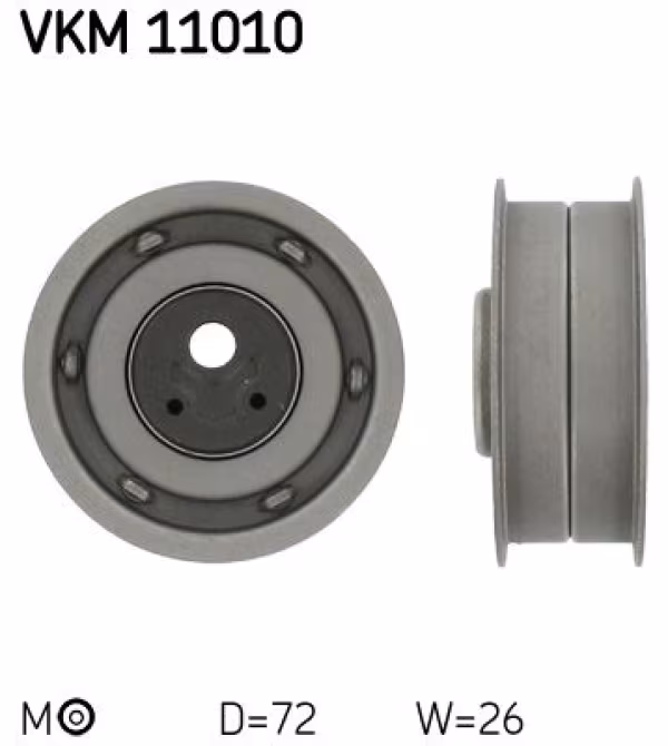 SKF Rullo tenditore, Cinghia dentata