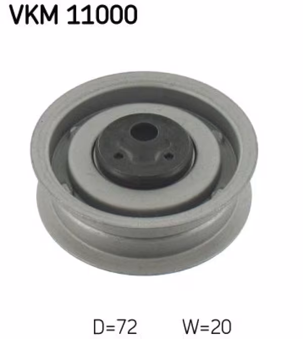 SKF Rullo tenditore, Cinghia dentata