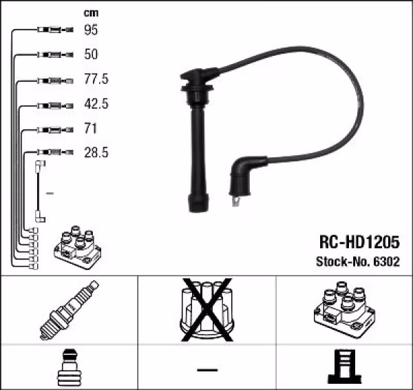NGK Kit cavi accensione