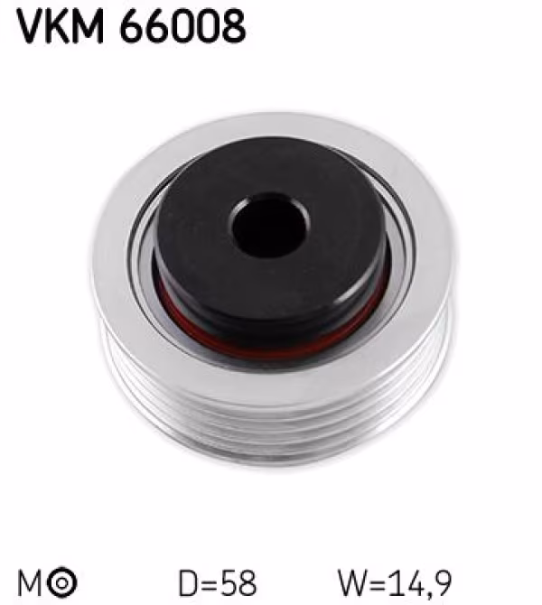 SKF Tendicinghia, Cinghia Poly-V