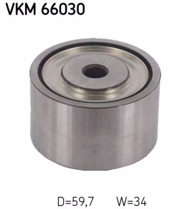 SKF Galoppino/Guidacinghia, Cinghia Poly-V
