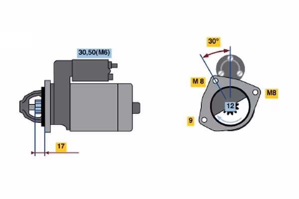 BOSCH Motorino d\'avviamento