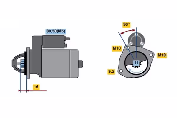 BOSCH Motorino d\'avviamento