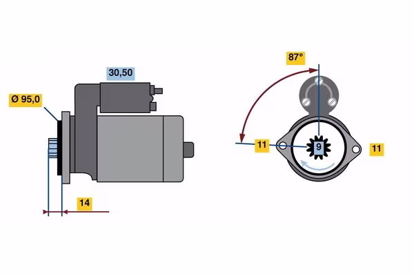 BOSCH Motorino d\'avviamento