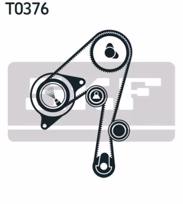 SKF Kit cinghie dentate