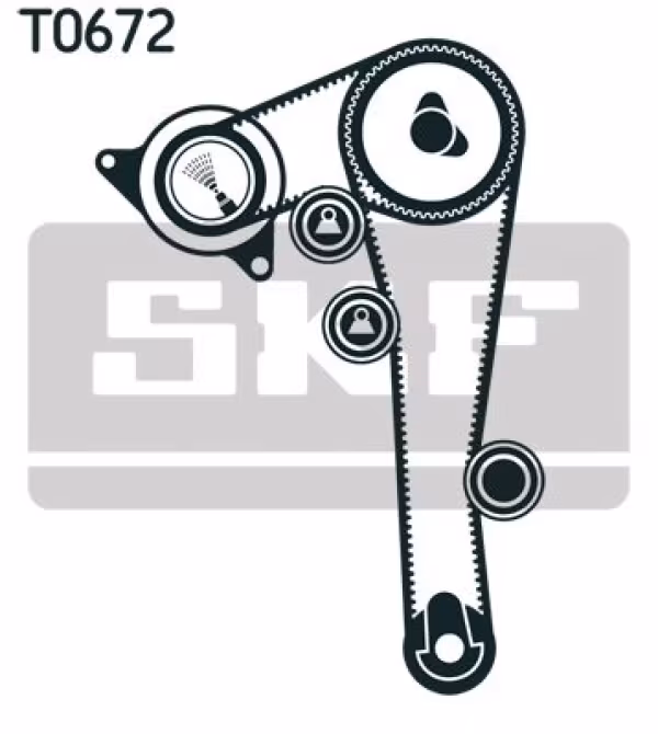 SKF Kit cinghie dentate