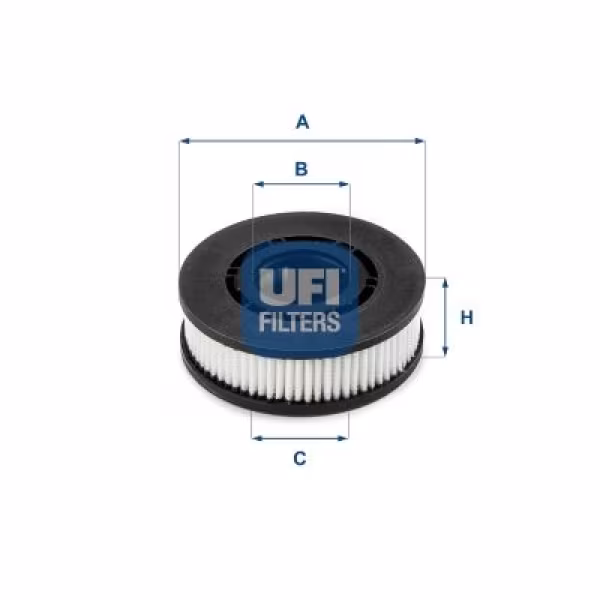 UFI Filtro, Ventilazione monoblocco