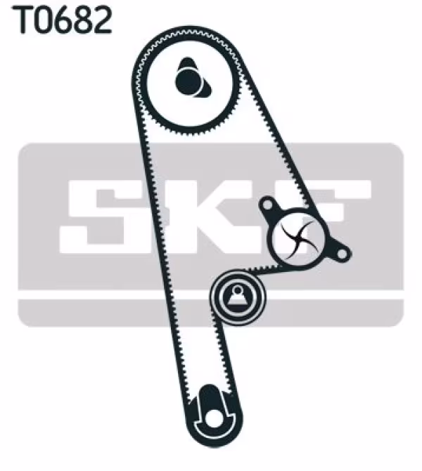 SKF Kit cinghie dentate