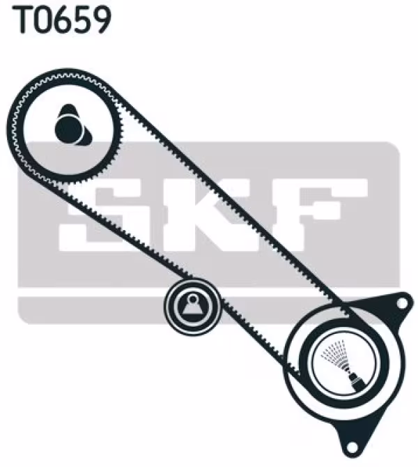 SKF Kit cinghie dentate