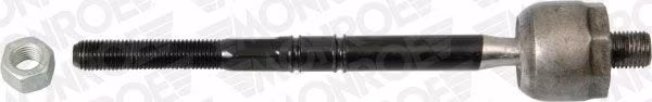 MONROE Giunto assiale, Asta trasversale