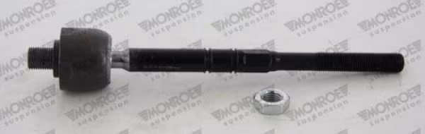 MONROE Giunto assiale, Asta trasversale