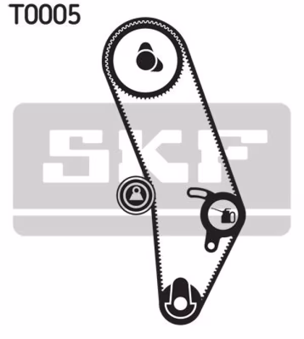 SKF Kit cinghie dentate