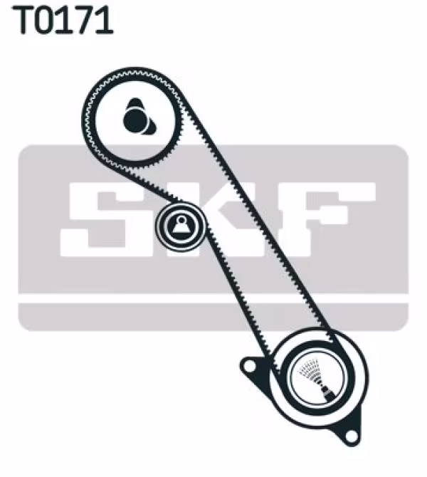 SKF Kit cinghie dentate