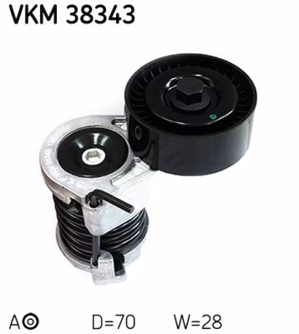 SKF Tendicinghia, Cinghia Poly-V