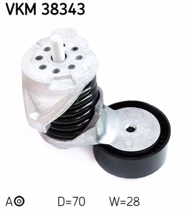 SKF Tendicinghia, Cinghia Poly-V