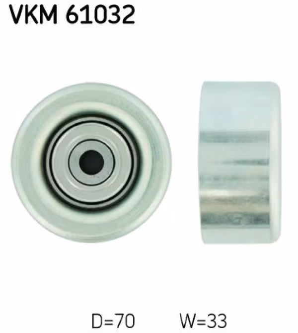SKF Galoppino/Guidacinghia, Cinghia Poly-V