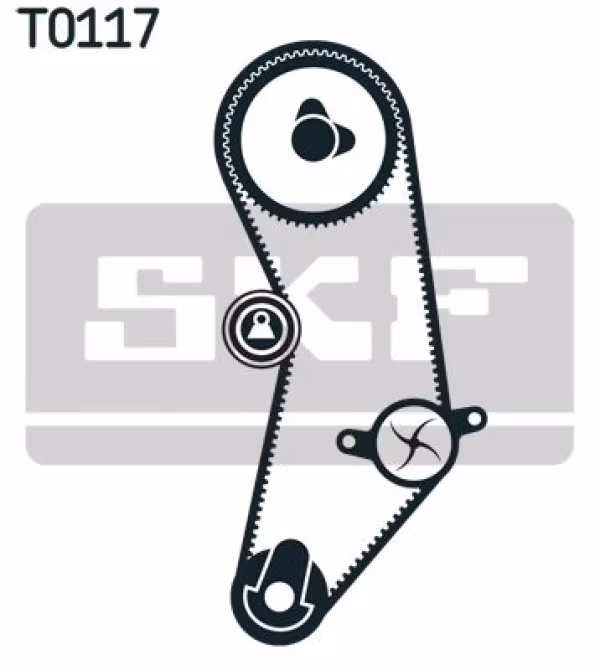 SKF Kit cinghie dentate