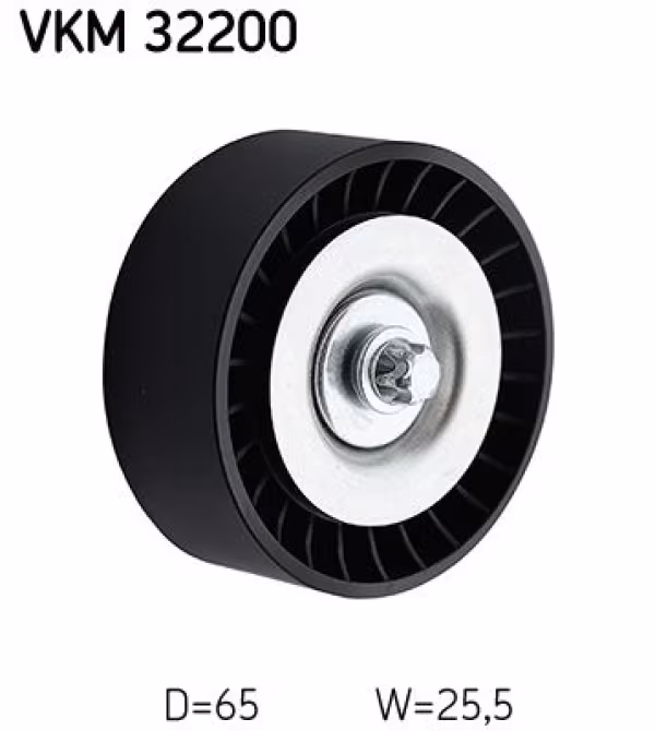 SKF Galoppino/Guidacinghia, Cinghia Poly-V