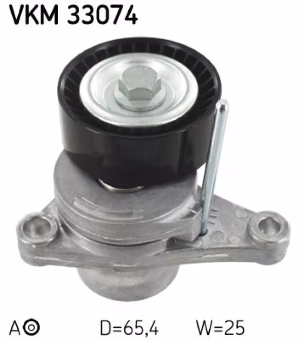 SKF Tendicinghia, Cinghia Poly-V