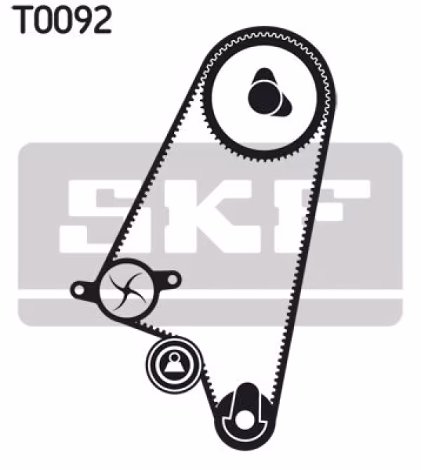 SKF Kit cinghie dentate