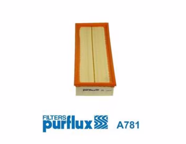PURFLUX Filtro aria