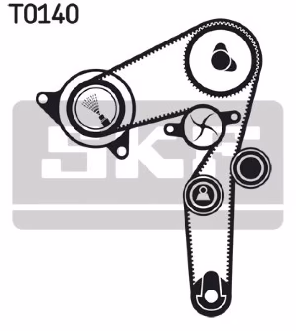SKF Pompa acqua + Kit cinghie dentate
